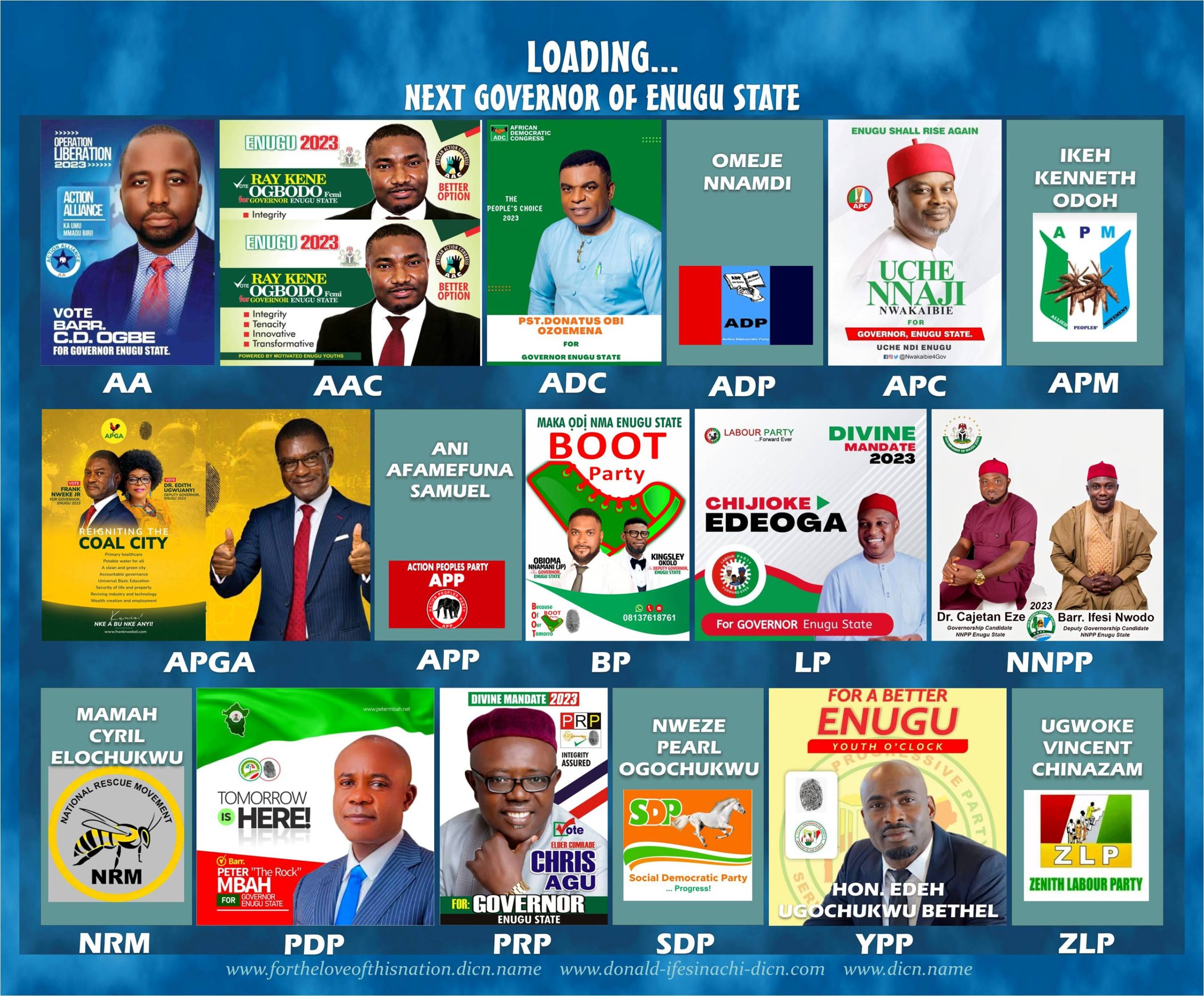 Dicn's Enugu State 2023 Guber Candidates Post